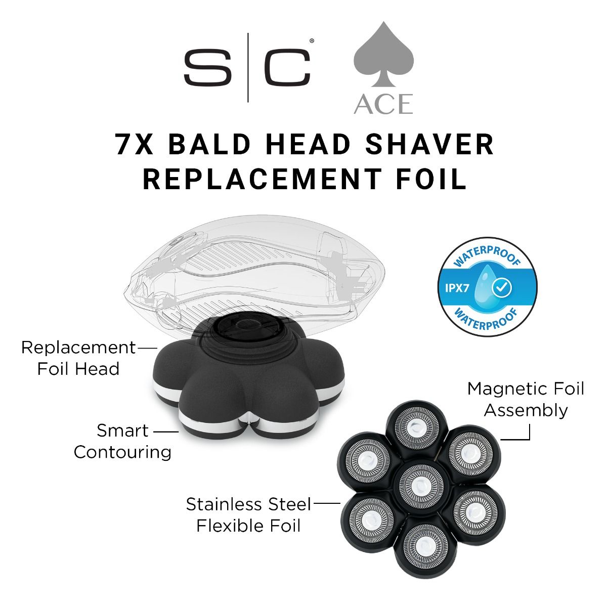 Stainless Steel Foil for Ace 7x Bald Head Shaver - Image 7