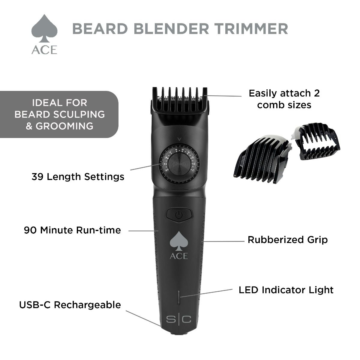 Ace Beard Blender Hair Trimmer with Supercharged Rotary Motor - Image 6