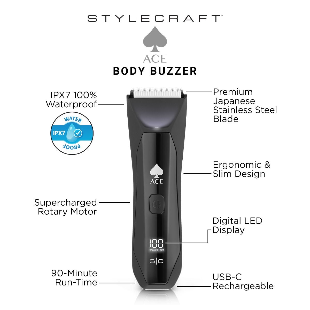 Ace Body Buzzer Hair Trimmer with Supercharged Rotary Motor - Image 6