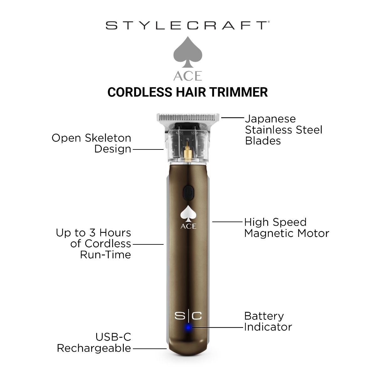 Ace Hair Trimmer with Rotary Motor - Image 5