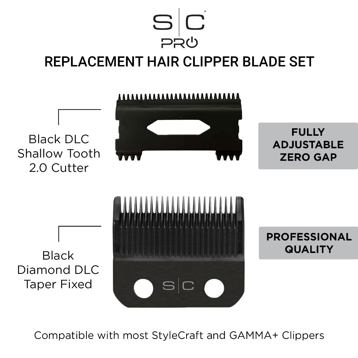 Black DLC Taper Clipper Blade and Shallow Tooth 2.0 Cutter - Image 5