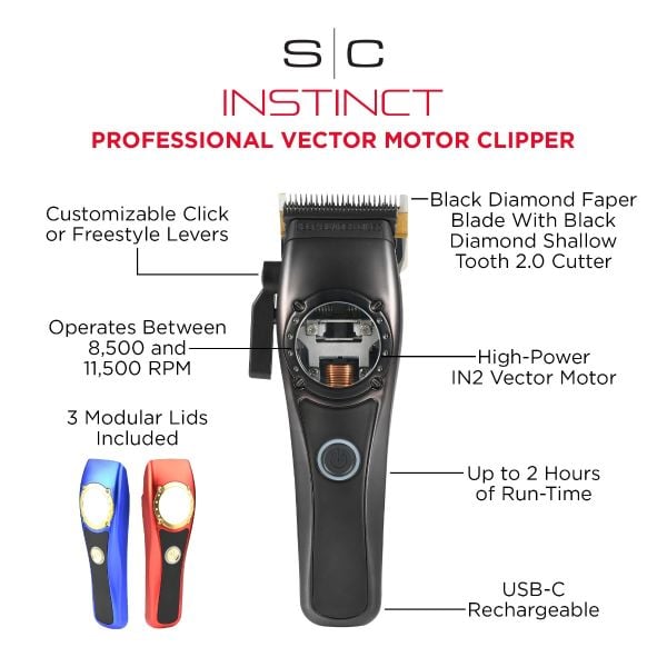 Instinct Professional Hair Clipper with IN2 Vector Motor - Image 6