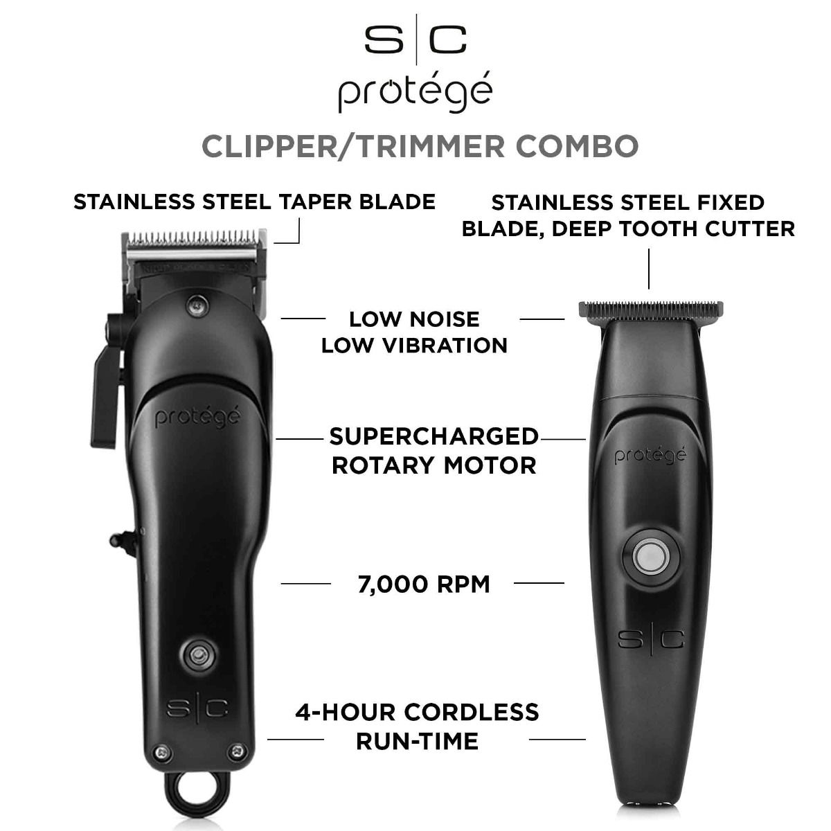 Protégé Combo - Professional Cordless Hair Clipper/Hair Trimmer Combo with Turbocharged Rotary Motor - Image 6