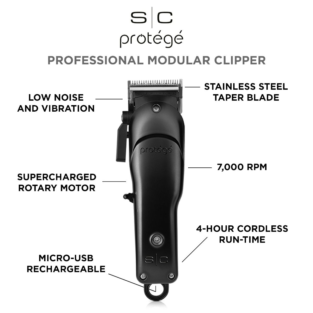 Protégé Professional Hair Clipper with Rotary Motor - Image 6