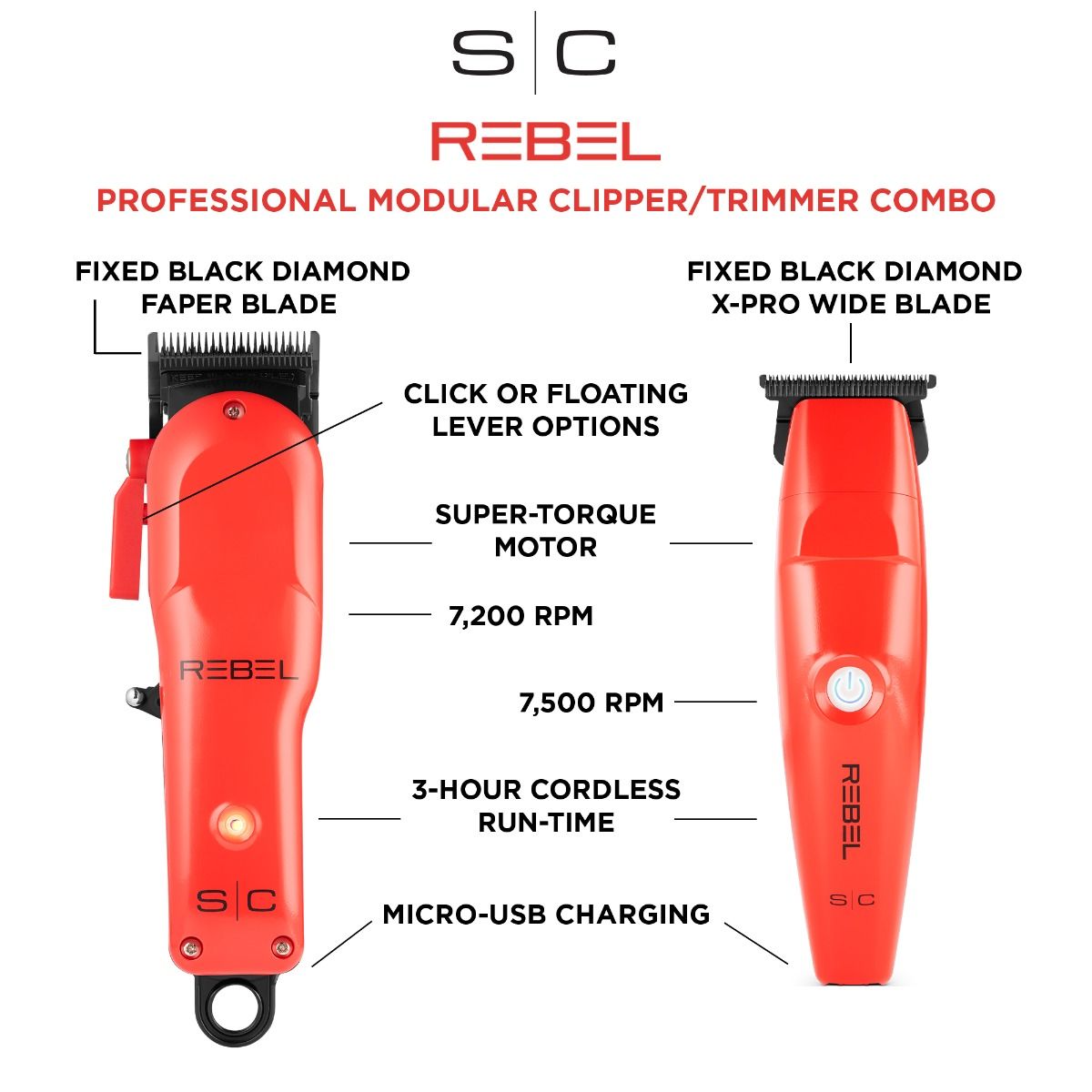 Rebel Combo Set - Professional Cordless Hair Clipper/Hair Trimmer Set with Super-Torque Motor - Image 6