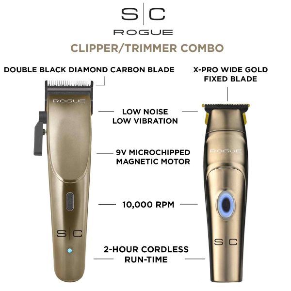 Rogue Combo Set - Professional Cordless Hair Clipper/Trimmer with 9V Magnetic Motor - Image 5