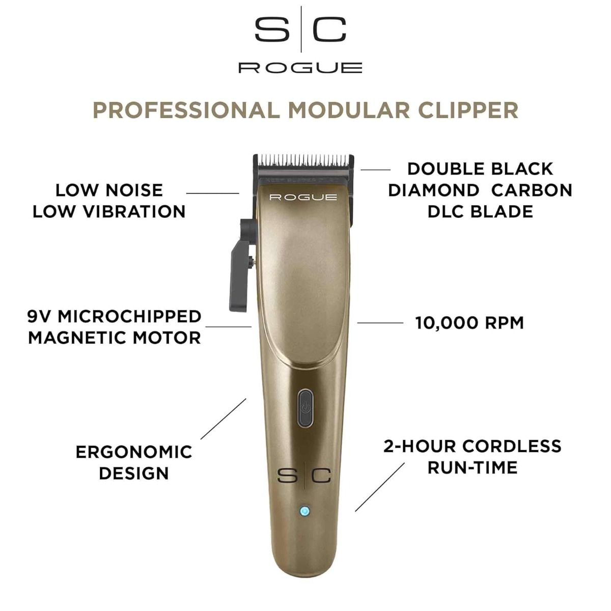 Rogue Professional Hair Clipper with Microchipped Magnetic Motor - Image 6