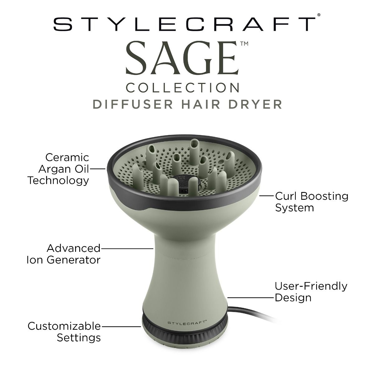 Sage 2-in-1 Diffuser & Hair Dryer with Ion Generator - Image 7