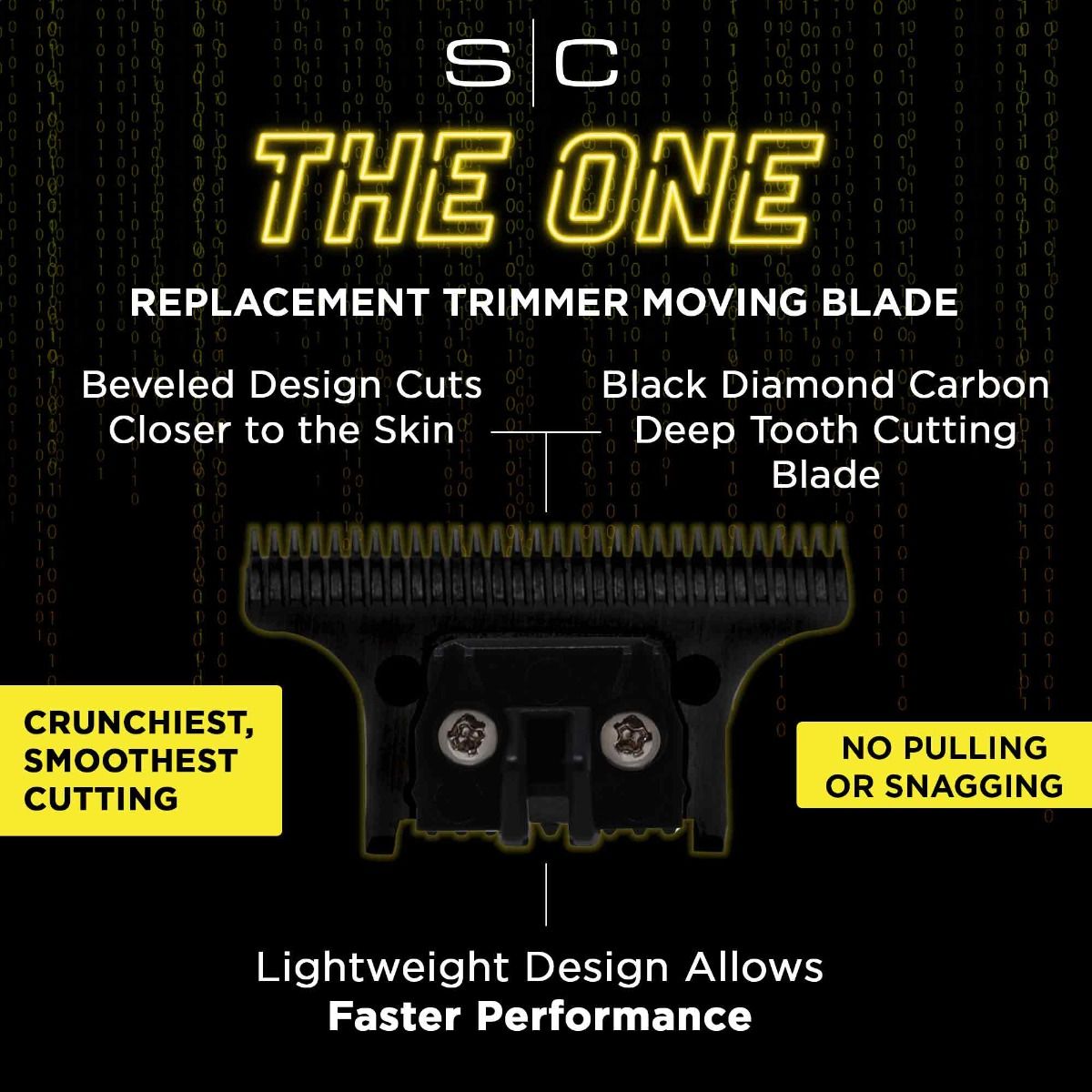 X-Pro Gold Titanium Wide Trimmer Blade and "The One" Black DLC Cutter - Image 5