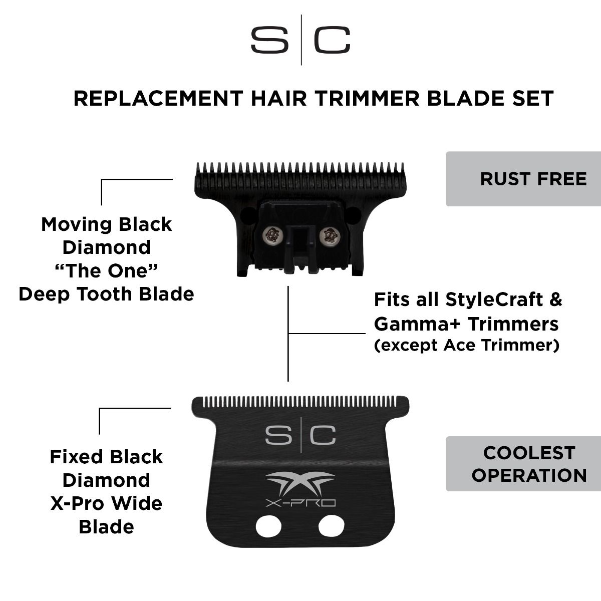 X-Pro Black DLC Wide Trimmer Blade and "The One" Cutter - Image 3