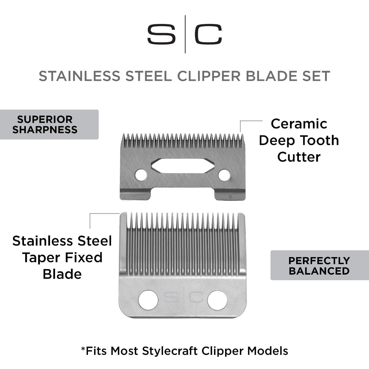 Japanese Stainless Steel Taper Clipper Blade and Ceramic Cutter - Image 7