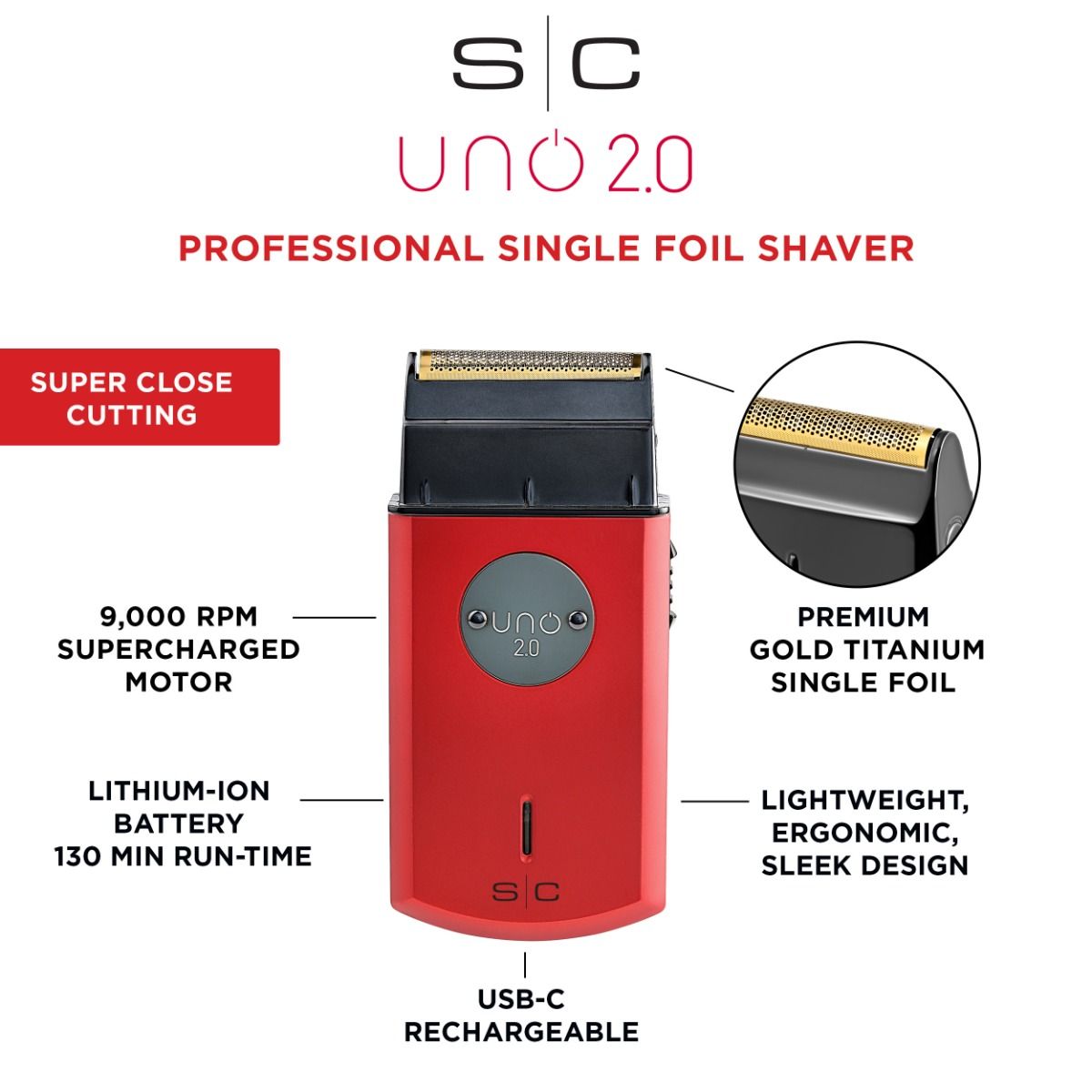 Uno 2.0 Professional Single Foil Shaver with Supercharged Motor - Image 6